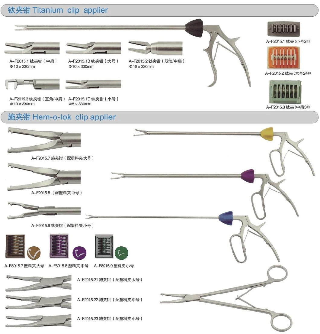 Hot Sales Laparoscopic Hemo Lok Clip Applier, Reusable Polymer Plastic Vascular Endo Clip Applier China Manufacture