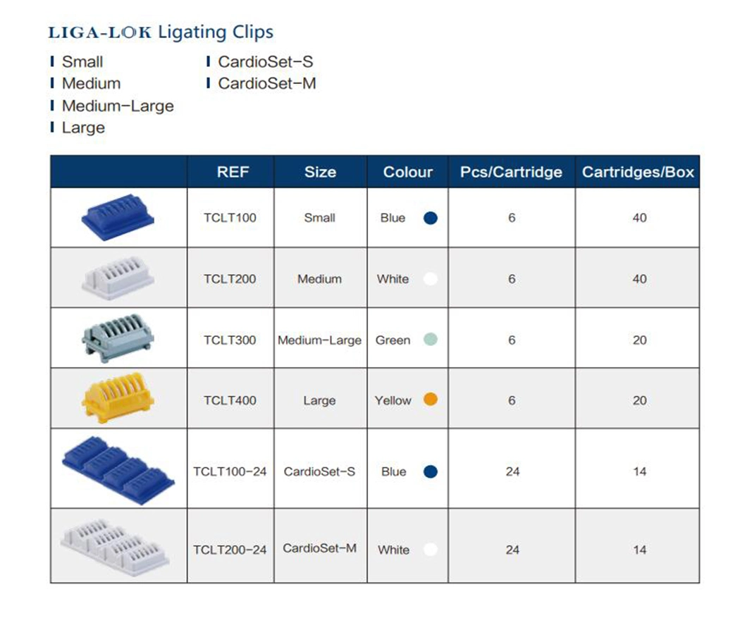 Laparoscopic Surgery Instruments Laparoscopic Titanium Clips Clip Applicator Lt300 Titanium Ligation Clips