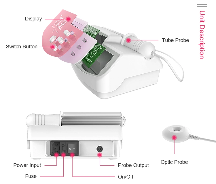 Ozone Therapy Gynecologic Inflammation Therapeutic Instrument