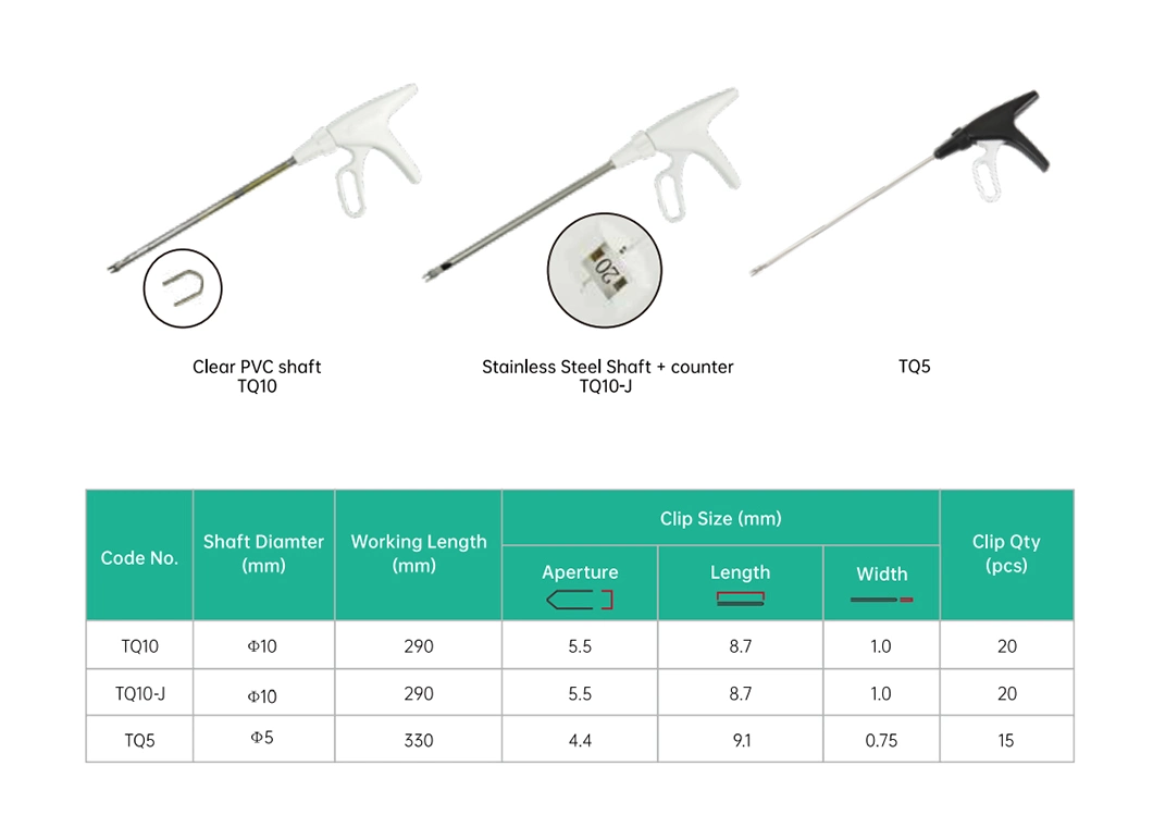 Europe Hot Sale Disposable Clip Applier Laparoscopic Clip Applier