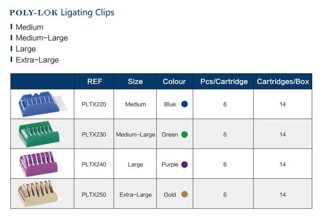 Surgical Class II Non-Absorbable Disposable Ligation Clips Hem-O-Lock Polymer Clip